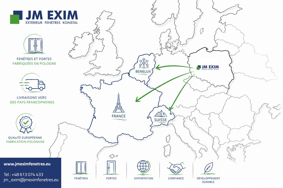 JM EXIM - Fabricant de fenêtres PVC et aluminium en Pologne